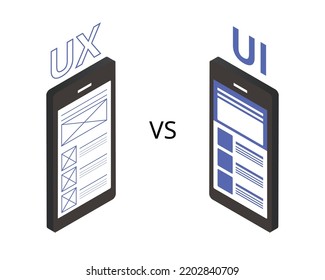 The Difference Between UX and UI Design