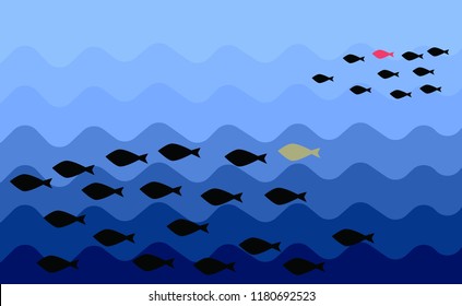 Difference concept: There are many fish in two group and each group has one fish that difference others. 