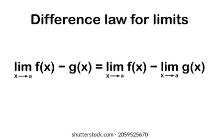 Difference law for limits in mathematics