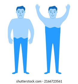 Nivel de diferencia de agua en el cuerpo humano. Porcentaje de agua. Equilibrio de cuerpo humano de agua. Ilustración de vector plana de silueta masculina. Ilustración plana vectorial.