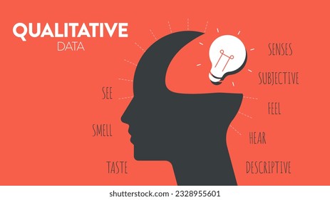 La diferencia de la plantilla de banner del diagrama de infografía del icono Datos cuantitativos (mediciones numéricas, análisis estadístico) y Datos cualitativos (observaciones e interpretaciones subjetivas). Vector.