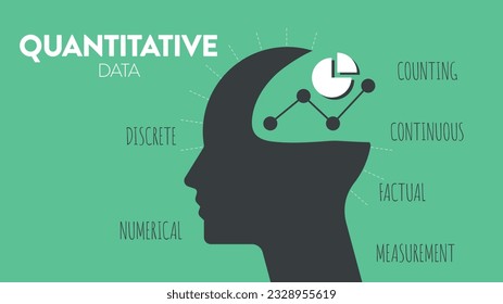 La diferencia de la plantilla de banner del diagrama de infografía del icono Datos cuantitativos (mediciones numéricas, análisis estadístico) y Datos cualitativos (observaciones e interpretaciones subjetivas). Vector.