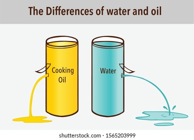 the differences of water and oil 