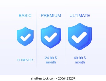 Different account plans for website. Infographics on isolated background. Protection, security, privacy, antivirus. Concept web design, website page development. Web banner