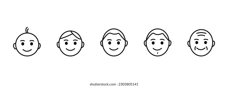 Different age icons set. Baby, teenager and grandfather, aging and growing up process. Avatars for social networks and messengers. Linear flat vector collection isolated on white background