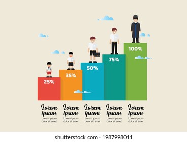 Different ages of boy student infographic. Standing on bar chart. Vector illustration