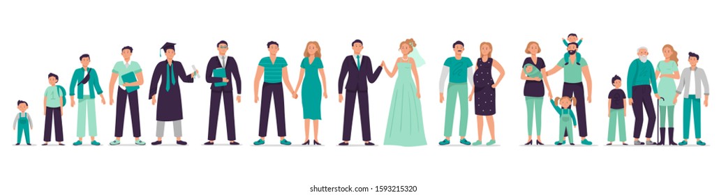 Different ages man with family. Mans life stages, person growth from kid, young boy, teenager, student to adult and old man. Male character vector illustration set. Boy growing up and starting family