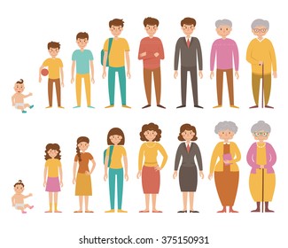 Different ages of man. Generations. Vector isolated illustration. Cartoon characters.