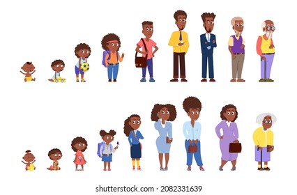 Different ages people. Afro american human generation, from baby to elderly. Infant, kids and adults men and women. Person growth decent vector set