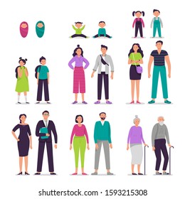 Different ages people couples. Man and woman characters couple, seniors persons, boy and girl kids vector illustration set. Sister and brother growing up together. Siblings aging process, life cycle