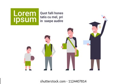 different ages student elementary school boy secondary schoolboy students university graduate stages growing up man character copy space flat vector illustration
