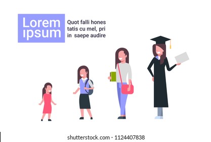 different ages student elementary school girl secondary schoolgirl students university graduate stages growing up woman scharacter copy space flat vector illustration