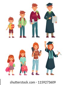 Estudantes de diferentes idades. Aluno primário, crianças do ensino médio e estudante universitário. Crescendo meninos e meninas educação de palco, idade crescer cartoon vector isolado conjunto de ícones