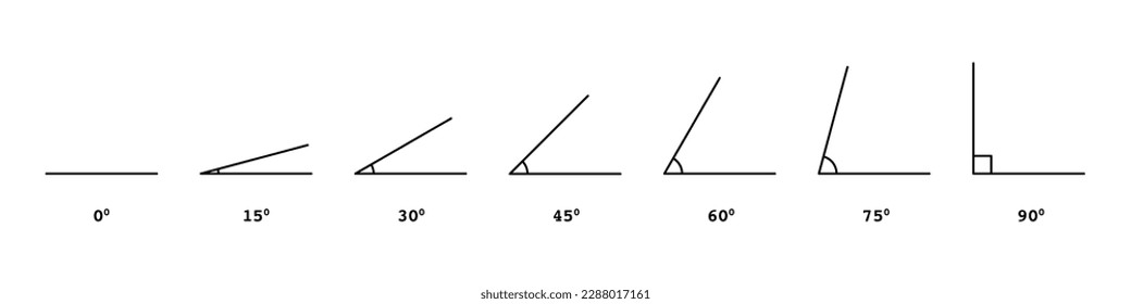 Different angle icons set vector illustration. Abstract simple black line math signs of 0 15 30 45 60 75 90 degrees for learning on school lesson of geometry or trigonometry, geometric diagram