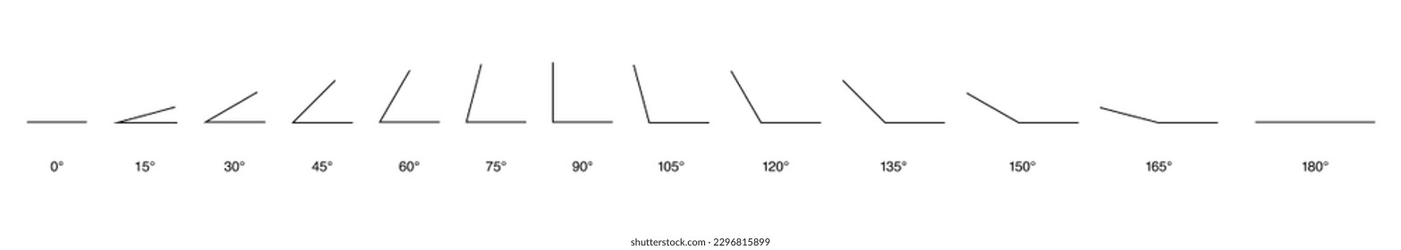 Different angles degrees icon set.