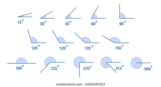 Different Angles degrees template set. Measure and geometric math symbol collection set. Educational school learning svg