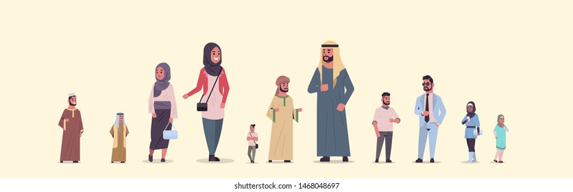 different arabic people group standing together arab businesspeople wearing traditional clothes female male arabian cartoon characters full length flat horizontal