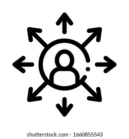 Different Areas Of Activity Icon Thin Line Vector. Human In Center Of Circle With Arrows, Multitasking Concept Linear Pictogram. Monochrome Outline Sign Isolated Contour Symbol Illustration