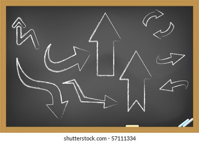 different arrows drew on the blackboard