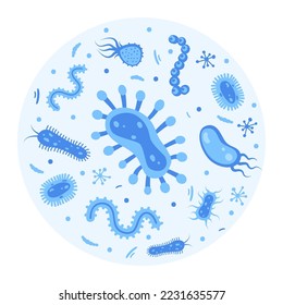 Different bacteria, pathogenic microorganisms in a circle. Bacteria and germs, microorganisms disease-causing, bacteria, bacteria, viruses, fungi, protozoa, probiotic Vector illustration