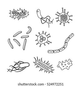 Different bacteria types set isolated on white background. Stock vector illustration in cartoon style