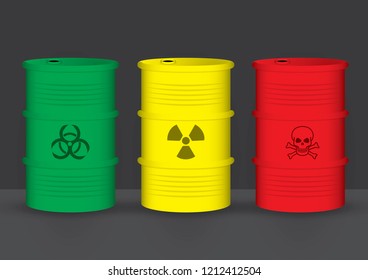 Different barrels with toxic waste isolated