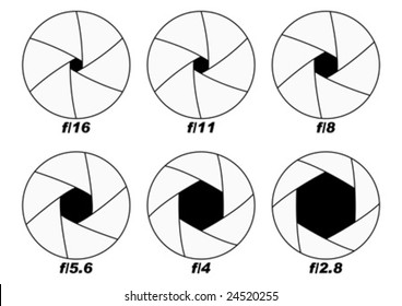 Different camera shutter apertures isolated over white