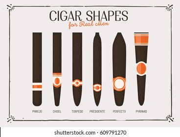 Different cigar shapes