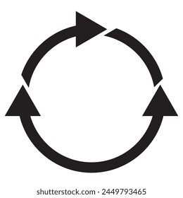 different circular arrows of black color, different thickness
