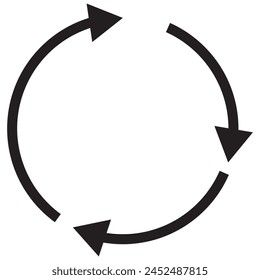 different circular arrows of black color, different thickness