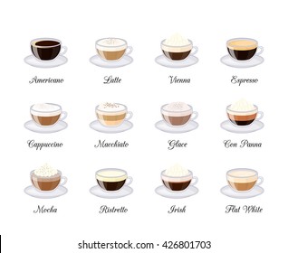 Different coffee drinks isolated on white background. Espresso, macchiato, chocolate, ristretto, mocha, irish, cocoa, frappe, glace, americano, latte, cappuccino.