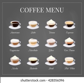 Different coffee drinks on chalkboard background with frame. Espresso, macchiato, chocolate, ristretto, mocha, irish, cocoa, frappe, glace, americano, latte, cappuccino.