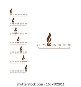 Different Coffee Grade Score Illustration