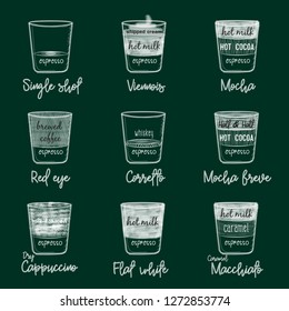 Different coffee in vintage style drawing with chalk on the blackboard. 