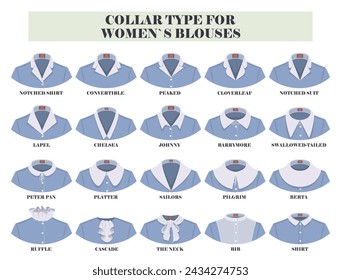 Different collar types for woman blouses vector illustration set. Female shirt necklines drawing template. Beauty, fashion and style concept