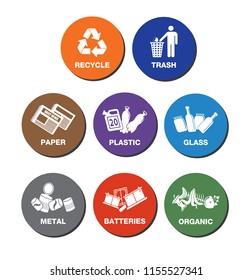 Different colored recycle waste bins vector illustration, Waste types segregation recycling vector illustration. Organic, batteries, metal plastic paper, glass.
