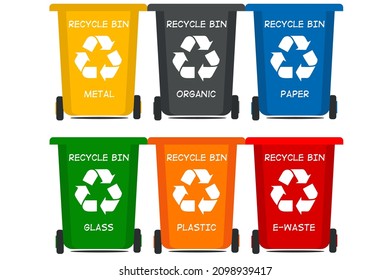 Different colored recycle waste bins vector illustration, Waste types segregation recycling vector illustration. Organic, batteries, metal plastic, paper, glass, e-waste, 2D, 3D.