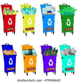 Different colored recycle waste bins, Waste types segregation recycling Organic, batteries, metal plastic, paper, glass, e-waste, light bulbs.