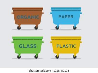 Different colored trash cans with paper, plastic, glass and organic waste suitable for recycling. Segregate waste.
