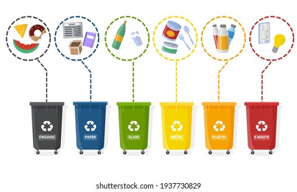 Bañeras de basura de diferentes colores con papel, plástico, vidrio y desechos orgánicos adecuados para el reciclado. Segregar residuos, clasificar basura, gestionar residuos. Vector