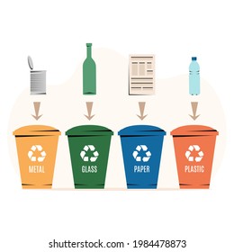 Different colored trash cans with paper, plastic, glass and metal waste suitable for recycling. 