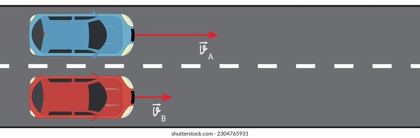 vehículos de diferentes colores que se desplazan a diferentes velocidades vectoriales. La lección de física cuestiona el ejemplo visual.