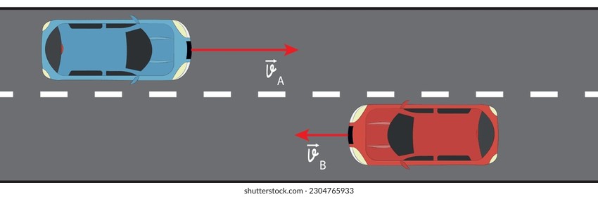 different colored vehicles moving at different vectorial speeds. Physics lesson question visual example.