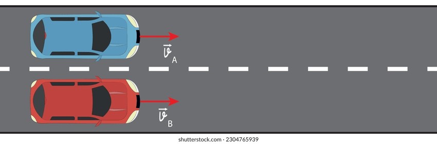 different colored vehicles moving at different vectorial speeds. Physics lesson question visual example.