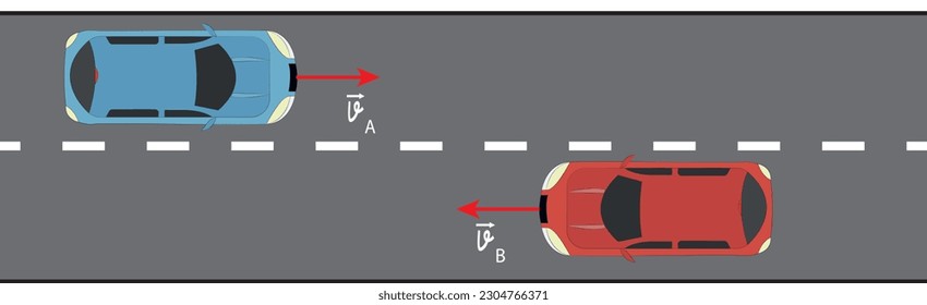 different colored vehicles moving at different vectorial speeds. Physics lesson question visual example.