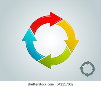 Ilustración vectorial del ciclo de infografías de flechas de diferentes colores.