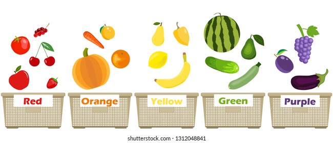 Different colors of fruits and vegetables illustration. Colorful Illustration Featuring Fruits and Vegetables Sorted According to Color.