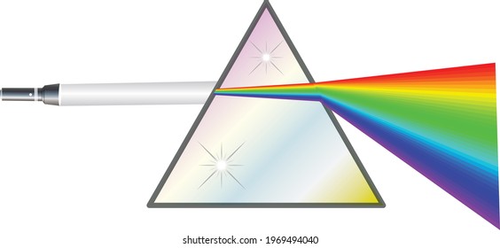 Different colors of light shed on the plasma by a flashlight are indicative of chemical change