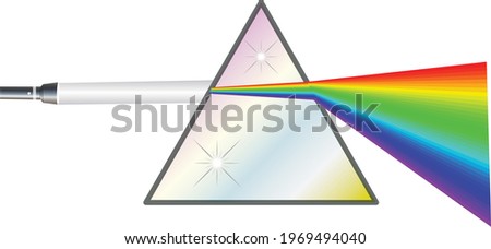 Different colors of light shed on the plasma by a flashlight are indicative of chemical change