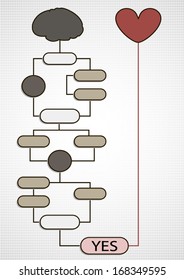 Different concept way of brain and heart modern art design